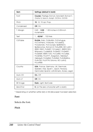 Page 240
240Using the Control Panel
* Depending on whether Letter (62) or A4 (66) paper has been selected.
Font
Selects the font.
Pitch
Item Settings (default in bold)
FontCourier, Prestige, Roman, Sans Serif, Roman T, 
Orator S, Sans H, Script, OCR A, OCR B
Pitch 10, 12, 15 cpi, Prop.
Condensed Off, On
T. Margin 0.40 ...  0.50 ... 1.50 inches in 0.05-inch 
increments
Text 1...  62/66*... 132 lines
CGTable PcUSA, Italic, PcMultilin, PcPortugue, 
PcCanFrenc, PcNordic, PcTurkish2, 
PcIcelandic, PcE.Europe,...