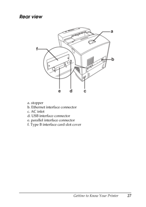 Page 27
Getting to Know Your Printer27
1
1
1
1
1
1
1
1
1
1
1
1
Rear view
a. stopper
b. Ethernet interface connector
c. AC inlet
d. USB interface connector
e. parallel interface connector
f. Type B interface card slot cover
ab
c
f
d
e
 
