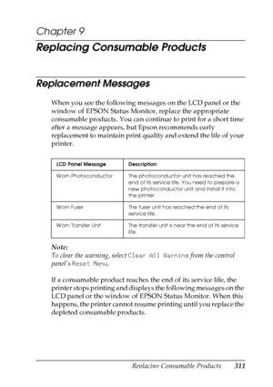 Page 311
Replacing Consumable Products311
9
9
9
9
9
9
9
9
9
9
9
9
Chapter 9 
Replacing Consumable Products
Replacement Messages
New
 :with
 LCD panel/quote
 the i
nformation f
rom t
he
 s
imilar
 productWhen you see the following messages on the LCD panel or the 
window of EPSON Status Monitor, replace the appropriate 
consumable products. You can continue to print for a short time 
after a message appears, but Epson recommends early 
replacement to maintain print quality and extend the life of your 
printer....