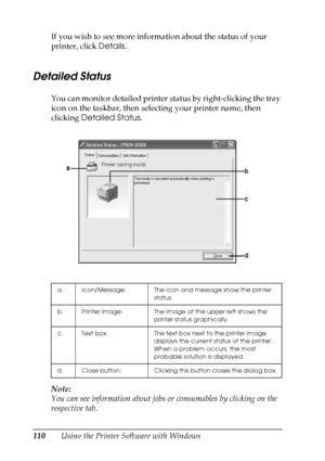 Page 110
110Using the Printer Software with Windows
If you wish to see more information about the status of your 
printer, click 
Details.
Detailed Status
You can monitor detailed printer status by right-clicking the tray 
icon on the taskbar, then selecting your printer name, then 
clicking  Detailed Status .
Note:
You can see information about jobs or consumables by clicking on the 
respective tab.
a. Icon/Message: The icon and message show the printer  status.
b. Printer image: The image at the upper left...