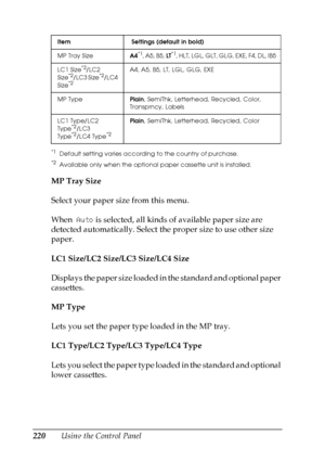 Page 220
220Using the Control Panel
*1 Default setting varies according to the country of purchase.
*2 Available only when the optional paper cassette unit is installed.
MP Tray Size
Select your paper size from this menu.
When Auto is selected, all kinds of available paper size are 
detected automatically. Select the proper size to use other size 
paper.
LC1 Size/LC2 Size/LC3 Size/LC4 Size
Displays the paper size loaded in the standard and optional paper 
cassettes.
MP Type
Lets you set the paper type loaded in...