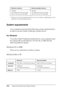 Page 194
194Using the PostScript Printer Driver
* Printing may not be possible with this amount of memory, depending on the specifics of the job being printed.
System requirements
New
 :including
 t
he
 information
 about Windows
 95Your computer must meet the fo llowing system requirements to 
be able to use the Adobe PostScript 3 printer driver.
For Windows
To use the Adobe PostScript 3 printer driver, your computer must 
be running Microsoft Windows XP, Me, 98, or 2000. See the 
following table for details....