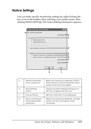 Page 117
Using the Printer Software with Windows117
4
4
4
4
4
4
4
4
4
4
4
4
Notice Settings
You can make specific monitoring settings by right-clicking the 
tray icon on the taskbar, then selecting your printer name, then 
clicking Notice Settings . The Notice Settings dialog box appears.
a. Monitor the printer 
status check box: When this check box is selected, EPSON 
Status Monitor monitors the printer status 
during a print job is processed.
b. More Settings  button: Displays the More Settings dialog box to...