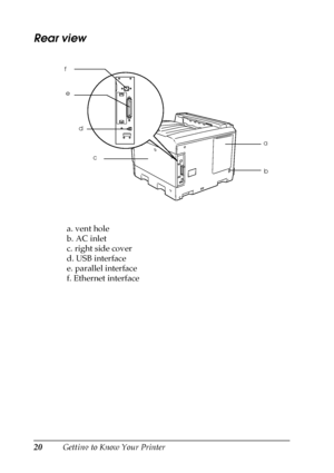 Page 2020Getting to Know Your Printer
Rear view
a. vent hole
b. AC inlet
c. right side cover
d. USB interface
e. parallel interface
f. Ethernet interface
a
b c f
e
d
 