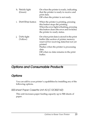 Page 23Getting to Know Your Printer23
1
1
1
1
1
1
1
1
1
1
1
1
Options and Consumable Products
Options
You can add to your printer’s capabilities by installing any of the 
following options.
500-sheet Paper Cassette Unit A3 (C12C802142) 
This unit increases paper feeding capacity up to 500 sheets of 
paper. h.Ready light
(Green)On when the printer is ready, indicating 
that the printer is ready to receive and 
print data.
Off when the printer is not ready.
i.Start/Stop button When the printer is printing,...