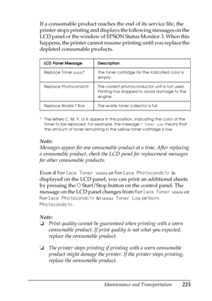 Page 225Maintenance and Transportation225
7
7
7
7
7
7
7
7
7
7
7
7
If a consumable product reaches the end of its service life, the 
printer stops printing and displays the following messages on the 
LCD panel or the window of EPSON Status Monitor 3. When this 
happens, the printer cannot resume printing until you replace the 
depleted consumable products.
* The letters C, M, Y, or K appear in this position, indicating the color of the 
toner to be replaced. For example, the message Y Toner Low means that 
the...