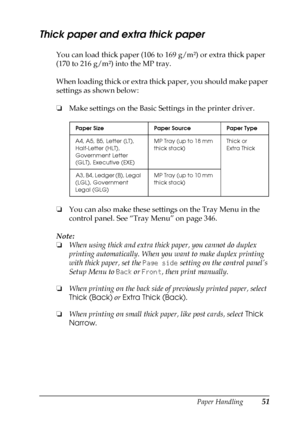 Page 51Paper Handling51
2
2
2
2
2
2
2
2
2
2
2
2
Thick paper and extra thick paper
You can load thick paper (106 to 169 g/m²) or extra thick paper 
(170 to 216 g/m²) into the MP tray.
When loading thick or extra thick paper, you should make paper 
settings as shown below:
❏Make settings on the Basic Settings in the printer driver.
❏You can also make these settings on the Tray Menu in the 
control panel. See “Tray Menu” on page 346.
Note:
❏When using thick and extra thick paper, you cannot do duplex 
printing...