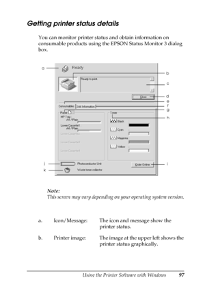 Page 97Using the Printer Software with Windows97
3
3
3
3
3
3
3
3
3
3
3
3
Getting printer status details
You can monitor printer status and obtain information on 
consumable products using the EPSON Status Monitor 3 dialog 
box.
Note:
This screen may vary depending on your operating system version.
a. Icon/Message: The icon and message show the 
printer status.
b. Printer image: The image at the upper left shows the 
printer status graphically.
a
b
c
d
g
h
j
ef
ki
 