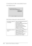 Page 174174Setting Up Your Printer on a NetworkOn the Windows XP, 2000, or Server 2003 print server
Click Additional Drivers.
Select Windows being used for clients, then click OK.
For Windows Me, 98, 
or 95 clientsSelect Intel Windows 95 or 98 
(Windows 2000), 
Select Intel Windows 95, 98 and 
Me (Windows XP), 
Select x86 Windows 95, 
WIndows 98 and Windows 
Millennium Edition 
(Windows Server 2003)
For Windows NT 4.0 
clientsSelect Intel Windows NT4.0 or 
2000 (Windows 2000), 
Select Intel Windows NT4.0 or...