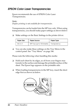 Page 4646Paper Handling
EPSON Color Laser Transparencies
Epson recommends the use of EPSON Color Laser 
Transparencies.
Note:
Duplex printing is not available for transparencies.
Transparencies can be loaded into the MP tray only. When using 
transparencies, you should make paper settings as shown below:
❏Make settings on the Basic Settings in the printer driver.
❏You can also make these settings on the Tray Menu in the 
control panel. See “Tray Menu” on page 346.
Please note the following when handling this...