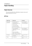 Page 31Paper Handling31
2
2
2
2
2
2
2
2
2
2
2
2
Chapter 2
Paper Handling
Paper Sources
This section describes the combinations of paper sources and 
paper types that you can use. 
MP tray
Paper Type Paper Size Capacity
Plain paper/ 
Semi-ThickA4, A5, B5, Letter (LT),
Half-Letter (HLT),
Government Letter (GLT),
Executive (EXE)
Custom-size paper:
90 × 98 mm minimum
297 × 216 mm maximumUp to 150 sheets 
(Total thickness: up to 
18 mm thick stack)
A3, B4, Ledger (B),
Legal (LGL), Government 
Legal (GLG),
F4...