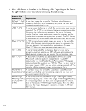 Page 6464Scanning
3. Select a file format as described in the following table. Depending on the format, 
the 
Options button may be available for making detailed settings.
Format (File 
Extension)
Explanation
BITMAP (*.BMP) 
(Windows only)A standard image file format for Windows. Most Windows 
programs, including word processing programs, can read and 
prepare images in this format.
JPEG (*.JPG) A compressed file format in which the compression level can be 
selected. The JPEG format lets you highly compress...