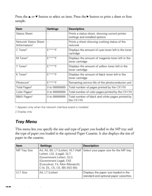 Page 7272Using the Control Panel
Press the u or d button to select an item. Press the r button to print a sheet or font 
sample.
1 Appears only when the network interface board is installed
2 Display only 
Tray Menu
This menu lets you specify the size and type of paper you loaded in the MP tray and 
the type of paper you loaded in the optional Paper Cassette. It also displays the size of 
paper in the cassette. 
ItemSettings Description 
Status Sheet – Prints a status sheet, showing current printer 
settings...