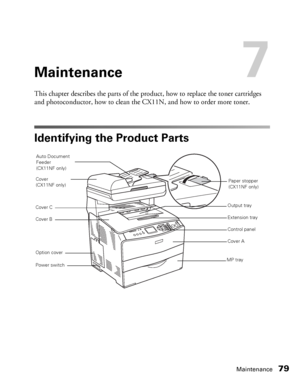 Page 79Maintenance79
Maintenance 7
This chapter describes the parts of the product, how to replace the toner cartridges 
and photoconductor, how to clean the CX11N, and how to order more toner. 
Identifying the Product Parts
Auto Document 
Feeder 
(CX11NF only)
Cover 
(CX11NF only)Paper stopper 
(CX11NF only)
Output tray
Extension tray
Control panel
Cover A
MP trayCover C
Cover B
Option cover
Power switch
 