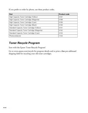 Page 9898Maintenance
If you prefer to order by phone, use these product codes. 
Toner Recycle Program 
Save with the Epson Toner Recycle Program! 
Go to www.epson.com/recycle for program details and to print a free pre-addressed 
shipping label for recycling your old toner cartridges.
Part Product code
High Capacity Toner Cartridge (Yellow)  0187
High Capacity Toner Cartridge (Magenta)  0188
High Capacity Toner Cartridge (Cyan)  0189
High Capacity Toner Cartridge (Black)  0190
Standard Capacity Toner Cartridge...