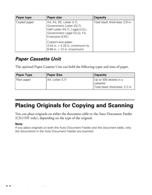 Page 1414Handling Paper and Originals
Paper Cassette Unit 
The optional Paper Cassette Unit can hold the following types and sizes of paper. 
Placing Originals for Copying and Scanning
You can place originals on either the document table or the Auto Document Feeder 
(CX11NF only), depending on the type of the original. 
Note: 
If you place originals on both the Auto Document Feeder and the document table, only 
the documents in the Auto Document Feeder are scanned.Coated paper  A4, A5, B5, Letter (LT),...