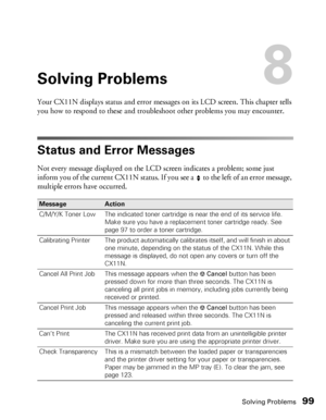 Page 99Solving Problems99
Solving Problems8
Your CX11N displays status and error messages on its LCD screen. This chapter tells 
you how to respond to these and troubleshoot other problems you may encounter. 
Status and Error Messages
Not every message displayed on the LCD screen indicates a problem; some just 
inform you of the current CX11N status. If you see a   to the left of an error message, 
multiple errors have occurred. 
Message Action
C/M/Y/K Toner Low The indicated toner cartridge is near the end of...