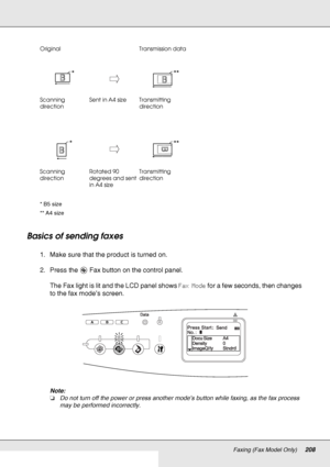 Page 208Faxing (Fax Model Only)208
* B5 size
** A4 size
Basics of sending faxes
1. Make sure that the product is turned on.
2. Press the  Fax button on the control panel.
The Fax light is lit and the LCD panel shows Fax Mode for a few seconds, then changes 
to the fax mode’s screen. 
Note: 
❏Do not turn off the power or press another mode’s button while faxing, as the fax process 
may be performed incorrectly.
Original Transmission data
Scanning 
directionSent in A4 size Transmitting 
direction
Scanning...