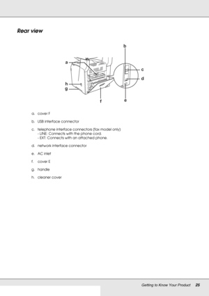 Page 25Getting to Know Your Product25
Rear view
a. cover F
b. USB interface connector
c. telephone interface connectors (fax model only)
- LINE: Connects with the phone cord.
- EXT: Connects with an attached phone.
d. network interface connector 
e. AC inlet
f. cover E
g. handle
h. cleaner cover
b
c
d
e
f a
gh
 