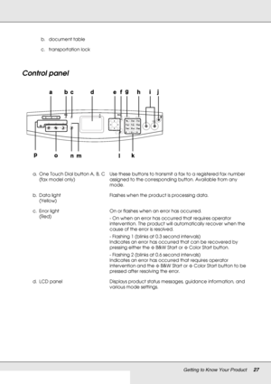 Page 27Getting to Know Your Product27
Control panel
b. document table
c. transportation lock
a. One Touch Dial button A, B, C
(fax model only)Use these buttons to transmit a fax to a registered fax number 
assigned to the corresponding button. Available from any 
mode.
b. Data light
(Yellow)Flashes when the product is processing data.
c. Error light
(Red)On or flashes when an error has occurred.
- On when an error has occurred that requires operator 
intervention. The product will automatically recover when the...