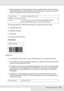 Page 378Information about Fonts378
❏When printing two or more bar codes on one line, separate the bar codes with a tab, or 
select a font other than a BarCode Font and input the space. If a space is input while 
Code128 is selected, the bar code will not be correct.
The following codes are inserted automatically and need not be input by hand:
❏Left/Right quiet zone
❏Start/Stop character
❏Check digit
❏Change code set character
Print sample
EPSON ITF
❏The EPSON ITF fonts conform to the USS Interleaved 2-of-5...