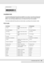 Page 382Information about Fonts382
Available fonts
New :Print font sam ples need to  be insert a c ross -referenc e.The following table lists the fonts that are installed in your printer. The names of all the fonts 
appear in your application software’s font list if you are using the driver provided with the 
printer. If you are using a different driver, all of these fonts may not be available.
The fonts provided with the printer are shown below, according to the emulation mode.
PCL5 mode
EPSON EAN128
Font Name...