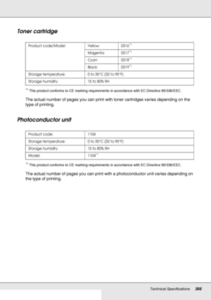 Page 366Technical Specifications366
Toner cartridge
*1This product conforms to CE marking requirements in accordance with EC Directive 89/336/EEC.
The actual number of pages you can print with toner cartridges varies depending on the 
type of printing.
Photoconductor unit
*1This product conforms to CE marking requirements in accordance with EC Directive 89/336/EEC.
The actual number of pages you can print with a photoconductor unit varies depending on 
the type of printing.
Product code/Model: Yellow:  0316*1...