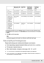 Page 372Information about Fonts372
*These settings are available when the Automatic check box is selected on the Basic Settings tab. When 
the Advanced check box is selected, click the More Settings button and set the Resolution or Print Quality 
to 600dpi.
6. Click OK to print the bar code.
Note:
If there is an error in the bar code character string, such as inappropriate data, the bar code will 
be printed as it appears on the screen, but it cannot be read by a bar code reader.
Notes on inputting and...