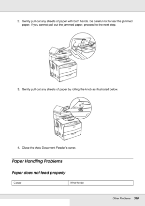 Page 350Other Problems350
2. Gently pull out any sheets of paper with both hands. Be careful not to tear the jammed 
paper. If you cannot pull out the jammed paper, proceed to the next step.
3. Gently pull out any sheets of paper by rolling the knob as illustrated below.
4. Close the Auto Document Feeder’s cover.
Paper Handling Problems
Paper does not feed properly
Cause What to do
 