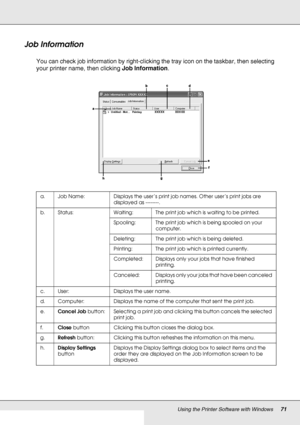 Page 71Using the Printer Software with Windows71
Job Information
You can check job information by right-clicking the tray icon on the taskbar, then selecting 
your printer name, then clicking Job Information.
a. Job Name: Displays the user’s print job names. Other user’s print jobs are 
displayed as --------.
b. Status: Waiting: The print job which is waiting to be printed.
Spooling: The print job which is being spooled on your 
computer.
Deleting: The print job which is being deleted.
Printing: The print job...