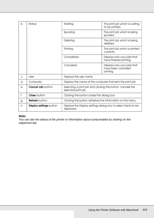 Page 111Using the Printer Software with Macintosh111
Note:
You can see the status of the printer or information about consumables by clicking on the 
respective tab.
b. Status: Waiting: The print job which is waiting 
to be printed.
Spooling: The print job which is being 
spooled.
Deleting: The print job which is being 
deleted.
Printing: The print job which is printed 
currently.
Completed: Displays only your jobs that 
have finished printing.
Canceled: Displays only your jobs that 
have been canceled...
