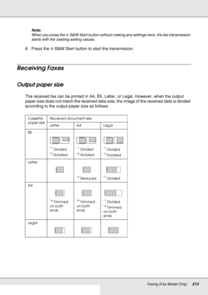 Page 213Faxing (Fax Model Only)213
Note:
When you press the xB&W Start button without making any settings here, the fax transmission 
starts with the existing setting values.
6. Press the xB&W Start button to start the transmission.
Receiving Faxes
Output paper size
The received fax can be printed in A4, B5, Letter, or Legal. However, when the output 
paper size does not match the received data size, the image of the received data is divided 
according to the output paper size as follows.
Cassette 
paper...