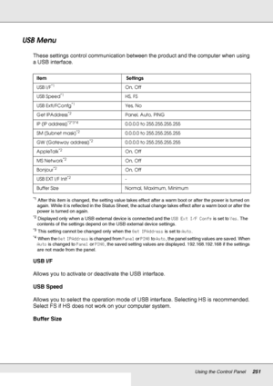 Page 251Using the Control Panel251
USB Menu
These settings control communication between the product and the computer when using 
a USB interface. 
*1After this item is changed, the setting value takes effect after a warm boot or after the power is turned on 
again. While it is reflected in the Status Sheet, the actual change takes effect after a warm boot or after the 
power is turned on again.
*2Displayed only when a USB external device is connected and the USB Ext I/F Confg is set to Yes. The 
contents of the...