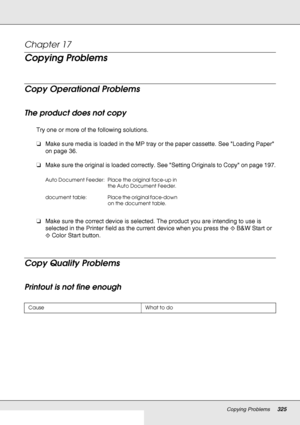 Page 325Copying Problems325
Chapter 17 
Copying Problems
Copy Operational Problems
The product does not copy
Try one or more of the following solutions.
❏Make sure media is loaded in the MP tray or the paper cassette. See Loading Paper 
on page 36.
❏Make sure the original is loaded correctly. See Setting Originals to Copy on page 197.
❏Make sure the correct device is selected. The product you are intending to use is 
selected in the Printer field as the current device when you press the xB&W Start or 
xColor...