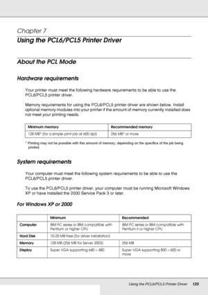 Page 125Using the PCL6/PCL5 Printer Driver125
Chapter 7 
Using the PCL6/PCL5 Printer Driver
About the PCL Mode
Hardware requirements
Your printer must meet the following hardware requirements to be able to use the 
PCL6/PCL5 printer driver.
Memory requirements for using the PCL6/PCL5 printer driver are shown below. Install 
optional memory modules into your printer if the amount of memory currently installed does 
not meet your printing needs.
* Printing may not be possible with this amount of memory, depending...