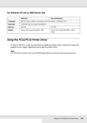 Page 126Using the PCL6/PCL5 Printer Driver126
For Windows XP x64 or 2003 Server x64
Using the PCL6/PCL5 Printer Driver
To print in the PCL mode, you will have to install the printer driver. Consult the customer 
support in your region regarding how to get the printer driver.
Note:
The PCL6/PCL5 printer driver and EPSON Status Monitor cannot be used at the same time.
Minimum Recommended
ComputerIBM PC series or IBM compatible with Intel EM64T or AMD/64 CPU
Hard Disk10-25 MB free (for driver installation)...