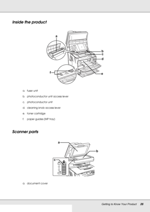 Page 26Getting to Know Your Product26
Inside the product
Scanner parts
a. fuser unit
b. photoconductor unit access lever
c. photoconductor unit
d. cleaning knob access lever
e. toner cartridge
f. paper guides (MP tray)
a. document cover
a
b
c
d
ef
a
b
c
 