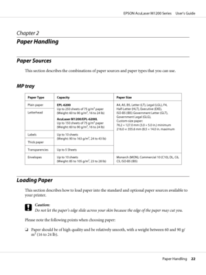 Page 22Chapter 2
Paper Handling
Paper Sources
This section describes the combinations of paper sources and paper types that you can use.
MP tray
Paper Type Capacity Paper Size
Plain paper
EPL-6200 
Up to 250 sheets of 75 g/m2 paper
(Weight: 60 to 90 g/m2, 16 to 24 lb)
AcuLaser M1200/EPL-6200L 
Up to 150 sheets of 75 g/m2 paper
(Weight: 60 to 90 g/m2, 16 to 24 lb)A4, A5, B5, Letter (LT), Legal (LGL), F4,
Half-Letter (HLT), Executive (EXE),
ISO-B5 (IB5) Government Letter (GLT),
Government Legal (GLG),
Custom-size...