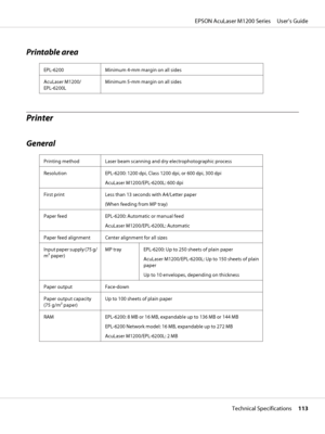 Page 113Printable area
EPL-6200 Minimum 4-mm margin on all sides
AcuLaser M1200/
EPL-6200LMinimum 5-mm margin on all sides
Printer
General
Printing method Laser beam scanning and dry electrophotographic process
Resolution EPL-6200: 1200 dpi, Class 1200 dpi, or 600 dpi, 300 dpi
AcuLaser M1200/EPL-6200L: 600 dpi
First print Less than 13 seconds with A4/Letter paper
(When feeding from MP tray)
Paper feed EPL-6200: Automatic or manual feed
AcuLaser M1200/EPL-6200L: Automatic
Paper feed alignment Center alignment for...