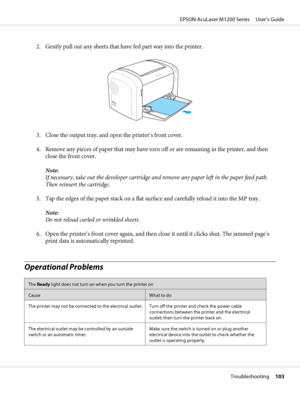 Page 1032. Gently pull out any sheets that have fed part way into the printer.
3. Close the output tray, and open the printer’s front cover.
4. Remove any pieces of paper that may have torn off or are remaining in the printer, and then
close the front cover.
Note:
If necessary, take out the developer cartridge and remove any paper left in the paper feed path.
Then reinsert the cartridge.
5. Tap the edges of the paper stack on a flat surface and carefully reload it into the MP tray.
Note:
Do not reload curled or...