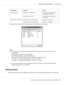 Page 62Server Name Client OS Driver
Windows XP x64
*Windows XP or 2000 clients x86 Windows 2000, Windows XP
and Windows Server 2003
Windows XP x64 clients x64 Windows XP and Windows
Server 2003
Windows Vista or Vista x64 Windows Vista, XP, or 2000 clients x86 Type 3 - User Mode
Windows Vista x64 or XP x64 clients x64 Type 3 - User Mode
*The additional driver for Windows XP x64 can be used on Windows XP Service Pack2 or later.
Note:
❏You do not have to install the additional drivers noted below, because these...