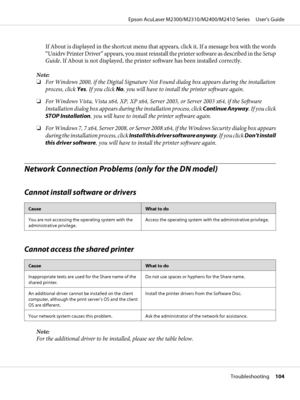 Page 104If About is displayed in the shortcut menu that appears, click it. If a message box with the words
“Unidrv Printer Driver” appears, you must reinstall the printer software as described in the Setup
Guide. If About is not displayed, the printer software has been installed correctly.
Note:
❏For Windows 2000, if the Digital Signature Not Found dialog box appears during the installation
process, click Yes. If you click No, you will have to install the printer software again.
❏For Windows Vista, Vista x64,...