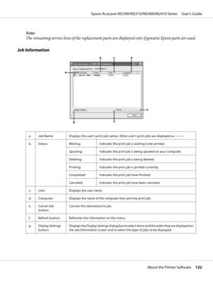 Page 122Note:
The remaining service lives of the replacement parts are displayed only if genuine Epson parts are used.
Job Information
a. Job Name: Displays the user’s print job names. Other user’s print jobs are displayed as --------.
b. Status: Waiting: Indicates the print job is waiting to be printed.
Spooling: Indicates the print job is being spooled on your computer.
Deleting: Indicates the print job is being deleted.
Printing: Indicates the print job is printed currently.
Completed: Indicates the print job...