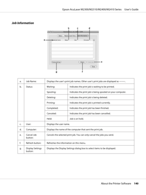 Page 140Job Information 
a. Job Name: Displays the user’s print job names. Other user’s print jobs are displayed as --------.
b. Status: Waiting: Indicates the print job is waiting to be printed.
Spooling: Indicates the print job is being spooled on your computer.
Deleting: Indicates the print job is being deleted.
Printing: Indicates the print job is printed currently.
Completed: Indicates the print job has been finished.
Canceled: Indicates the print job has been cancelled.
Held: Job is on hold.
c. User:...