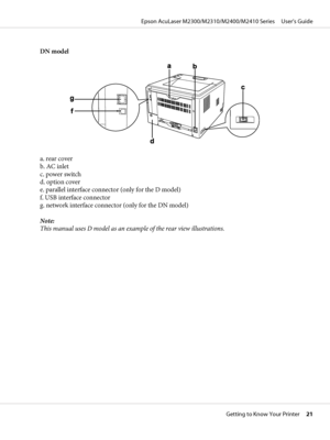 Page 21DN model
a. rear cover
b. AC inlet
c. power switch
d. option cover
e. parallel interface connector (only for the D model)
f. USB interface connector
g. network interface connector (only for the DN model)
Note:
This manual uses D model as an example of the rear view illustrations.
Epson AcuLaser M2300/M2310/M2400/M2410 Series     User’s Guide
Getting to Know Your Printer     21
 