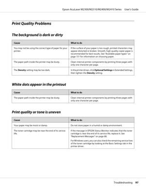 Page 97Print Quality Problems
The background is dark or dirty
CauseWhat to do
You may not be using the correct type of paper for your
printer.If the surface of your paper is too rough, printed characters may
appear distorted or broken. Smooth, high-quality copier paper is
recommended for best results. See “Available paper types” on
page 151 for information on choosing paper.
The paper path inside the printer may be dusty. Clean internal printer components by printing three pages with
only one character per...