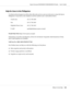 Page 164Help for Users in the Philippines
T o  o b t a i n  t e c h n i c a l  s u p p o r t  a s  w e l l  a s  o t h e r  a f t e r  sales services, users are welcome to contact the Epson
Philippines Corporation at the telephone and fax numbers and e-mail address below:
Trunk Line: (63-2) 706 2609
Fax: (63-2) 706 2665
Helpdesk Direct Line: (63-2) 706 2625
E-mail:
epchelpdesk@epc.epson.com.ph
World Wide Web (http://www.epson.com.ph)
Information on product specifications, drivers for download, Frequently Asked...