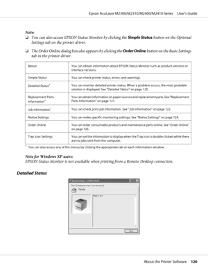 Page 120Note:
❏You can also access EPSON Status Monitor by clicking the Simple Status button on the Optional
Settings tab on the printer driver.
❏The Order Online dialog box also appears by clicking the Order Online button on the Basic Settings
tab in the printer driver.
About You can obtain information about EPSON Status Monitor such as product versions or
interface versions.
Simple Status You can check printer status, errors, and warnings.
Detailed Status
*You can monitor detailed printer status. When a...