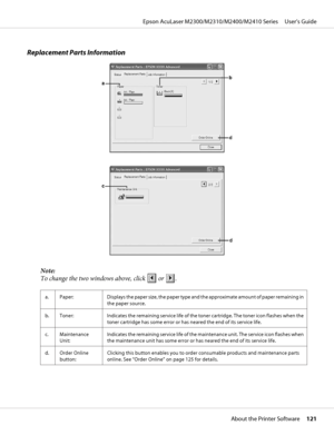 Page 121Replacement Parts Information
Note:
To change the two windows above, click 
 or .
a. Paper: Displays the paper size, the paper type and the approximate amount of paper remaining in
the paper source.
b. Toner: Indicates the remaining service life of the toner cartridge. The toner icon flashes when the
toner cartridge has some error or has neared the end of its service life.
c. Maintenance
Unit:Indicates the remaining service life of the maintenance unit. The service icon flashes when
the maintenance unit...