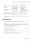 Page 105Server OS Client OS Additional Driver
Windows 2000 Windows XP or 2000 clients Intel Windows 2000
Windows XP
*Windows XP or 2000 clients Intel Windows 2000 or XP
Windows XP x64 clients x64 Windows XP
Windows XP x64, Server 2003, or
Server 2003 x64
*Windows XP or 2000 clients x86 Windows 2000, Windows XP and
Windows Server 2003
Windows  XP  x64  clients x64 Windows XP and Windows Server
2003
Windows 7, Vista, Vista x64, Server
2008, Server 2008 x64, or Server 2008
R2Windows 7, Vista, XP, or 2000 clients...